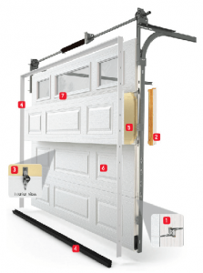 Reduce your energy bill with a better garage door