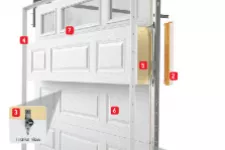 Reduce Your Energy Bill With a Better Garage Door