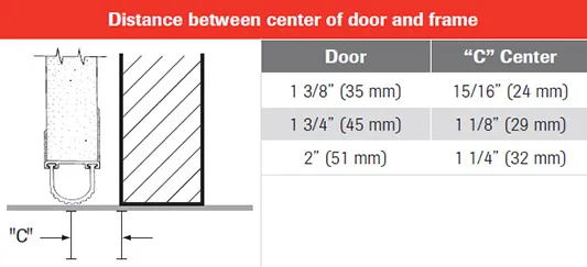 Setback of the garage door from the door frame